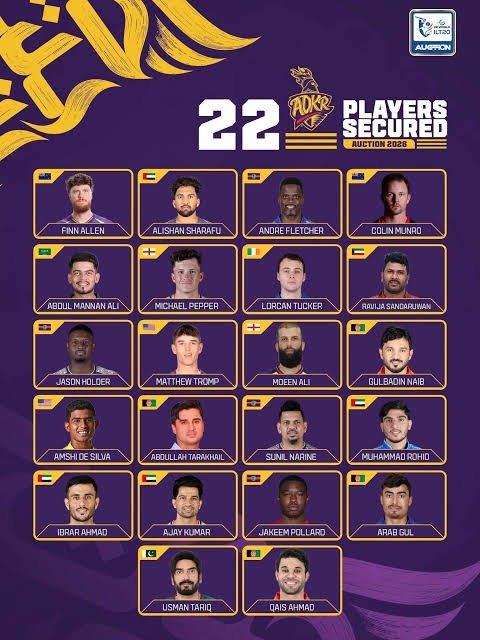 Abu Dhabi Knight Riders squad after the ILT20 2026 auction