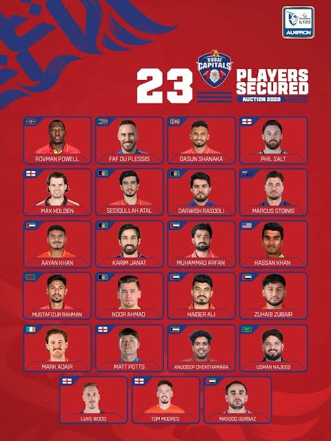 Dubai Capitals squad after the ILT20 2026 auction