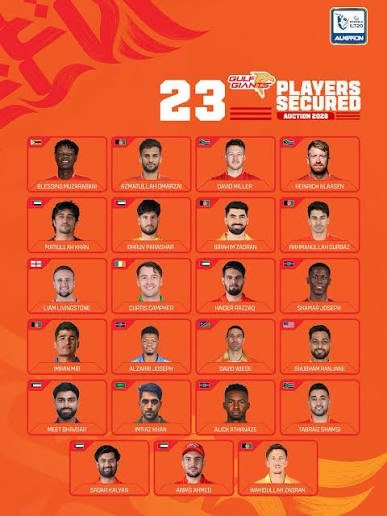 Gulf Giants squad after the ILT20 2026 auction