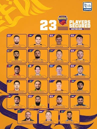 Sharjah Warriorz squad after the ILT20 2026 auction